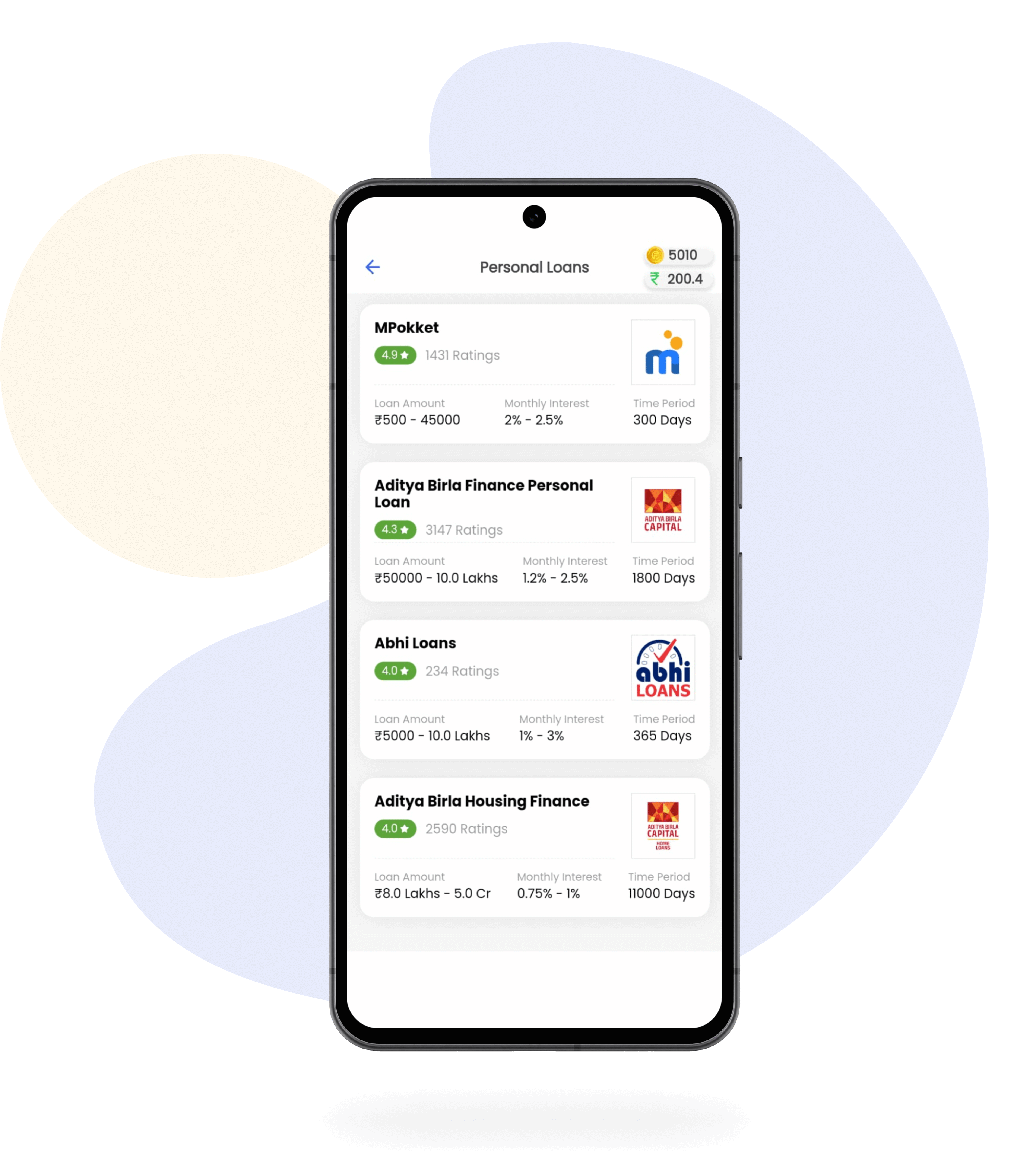 Instant Personal Loan Of 10 000 Apply Now 
